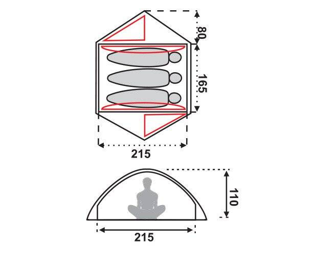 Namiot SIERRA III COMFORT / 4,2 kg