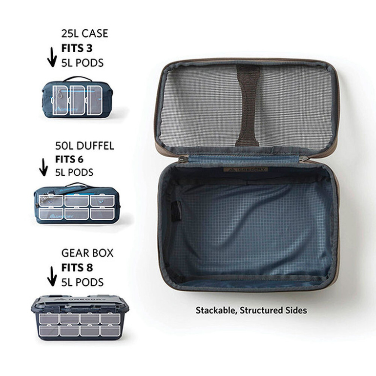 Organizer ALPACA GEAR POD 5