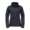 Kurtka softshellowa BORNBERG HOODY WOMEN