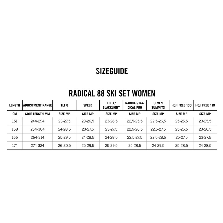 Zestaw RADICAL 88 SKI SET WOMEN